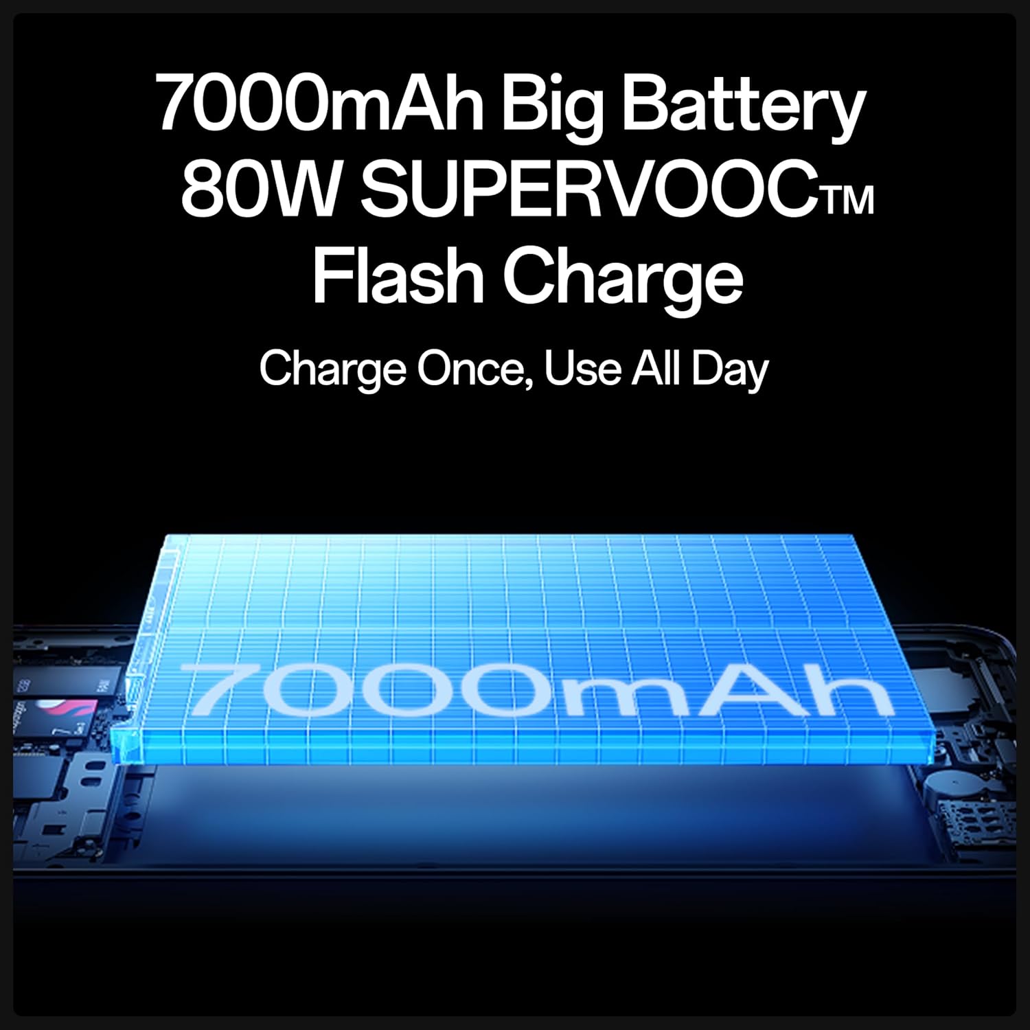 Oppo F31 Pro+ 5G (Himalayan Pink, 12GB RAM, 256GB Storage) - Certified Refurbished | AI Portrait Expert | 80W SuperVOOC Fast Charging - Image 6