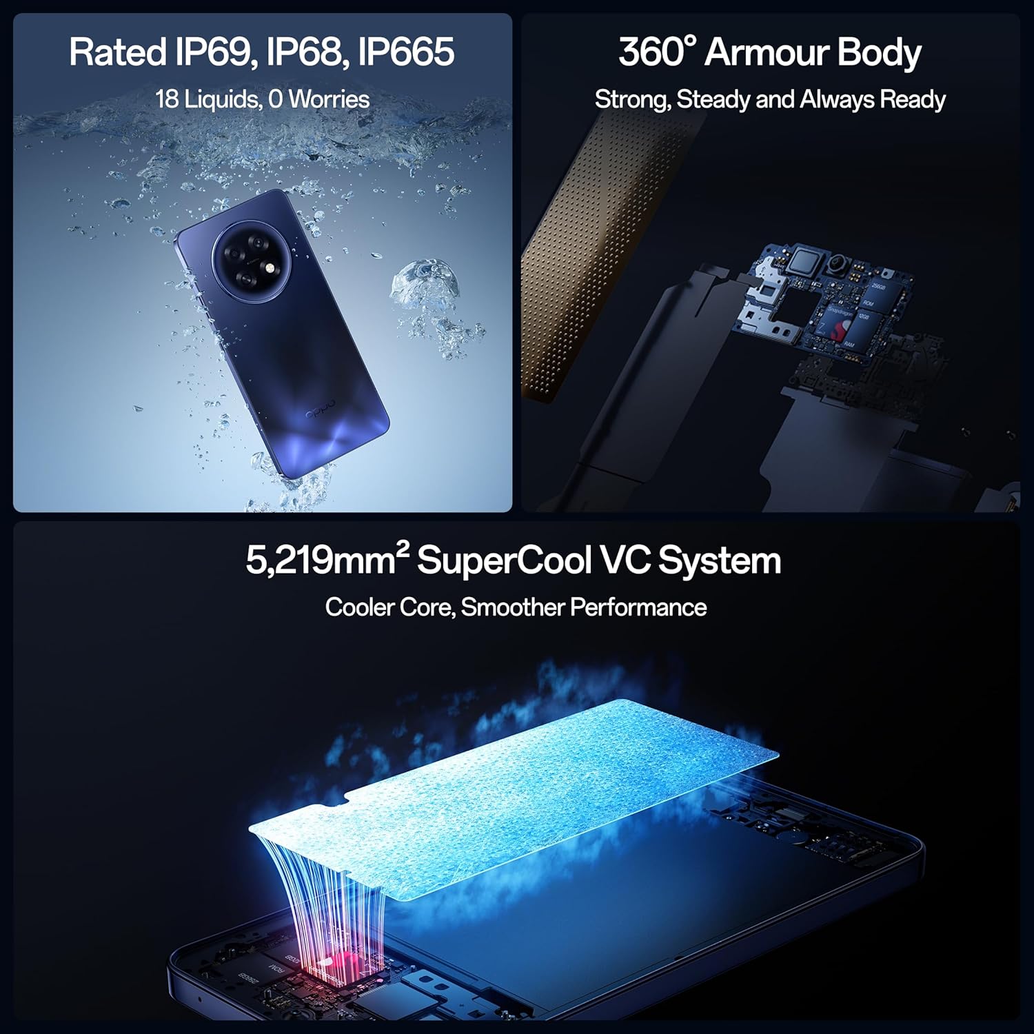 Oppo F31 Pro+ 5G (Himalayan Pink, 12GB RAM, 256GB Storage) - Certified Refurbished | AI Portrait Expert | 80W SuperVOOC Fast Charging - Image 3