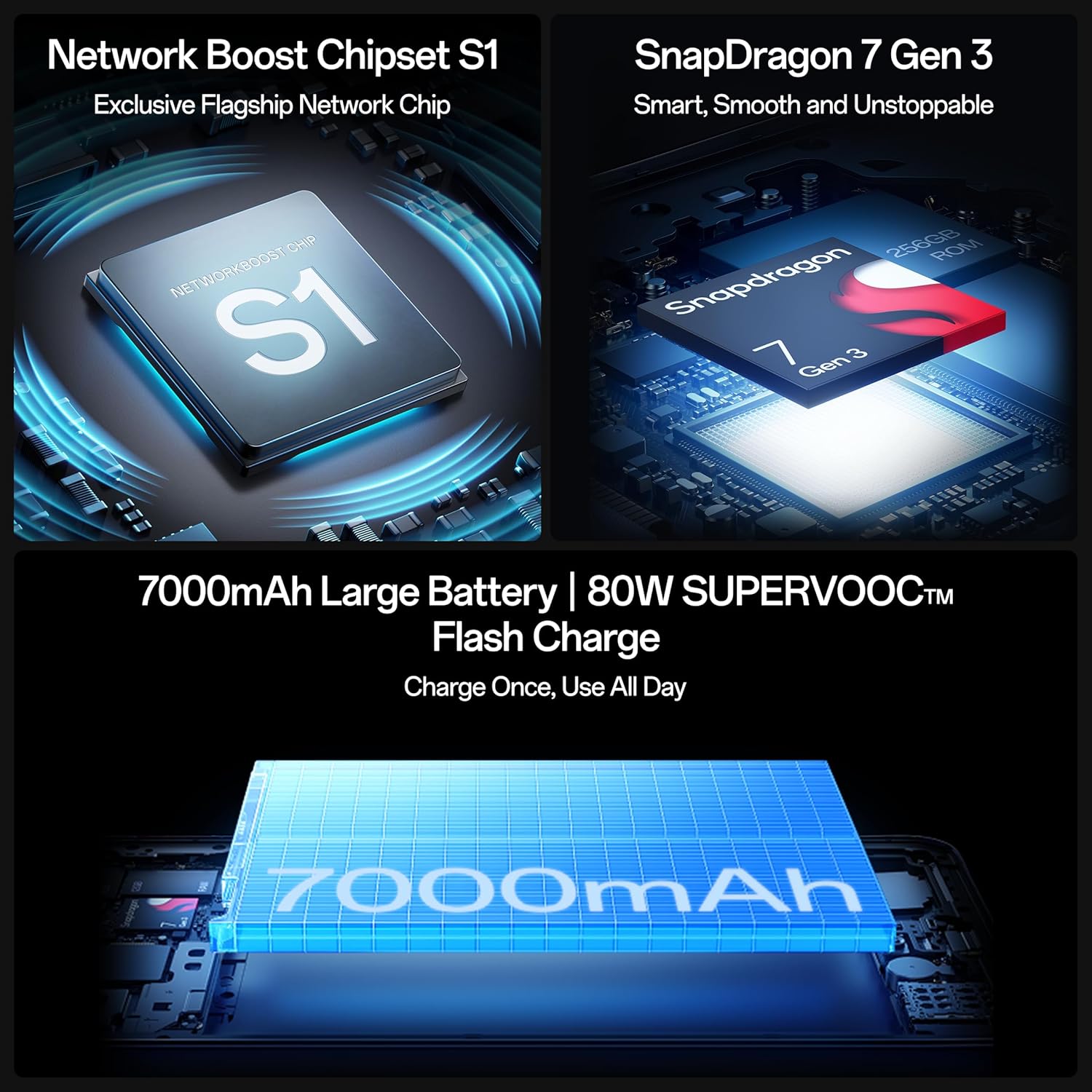 Oppo F31 Pro+ 5G (Himalayan Pink, 12GB RAM, 256GB Storage) - Certified Refurbished | AI Portrait Expert | 80W SuperVOOC Fast Charging - Image 2